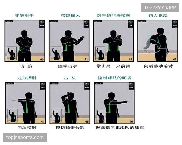 篮球规则中封盖犯规判定的核心依据与具体执行标准解析