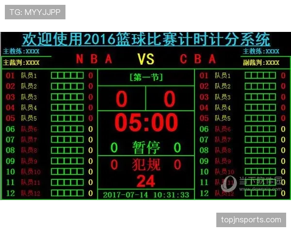 篮球计时规则解析:24秒、8秒和回场违例如何判定 篮球计时规则解析:24秒、8秒和回场违例如何判定