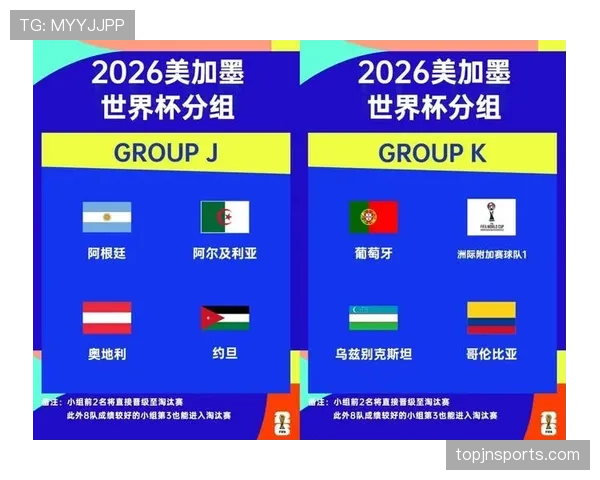 2026世界杯赛制和2022世界杯有哪些区别