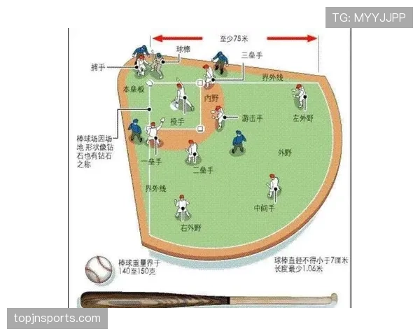 防守站位规则解析:如何合法占据有利防守位置? 防守站位规则解析:如何合法占据有利防守位置?
