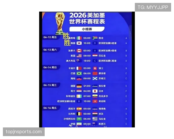 2026世界杯小组第二晋级后对阵预测