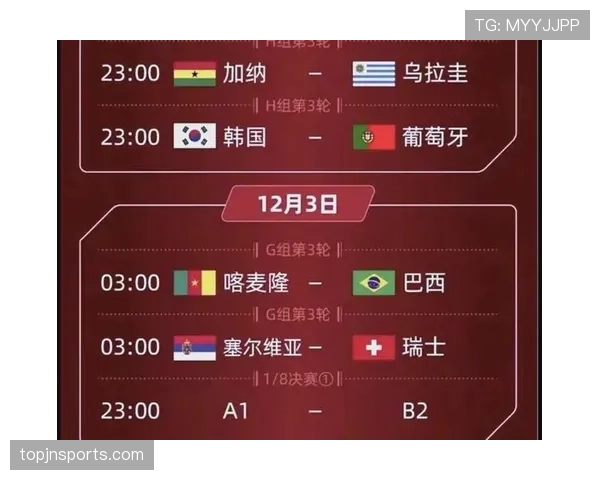 卡塔尔队2026世界杯预选赛突围形势分析 亚洲冠军能否重返世界杯舞台